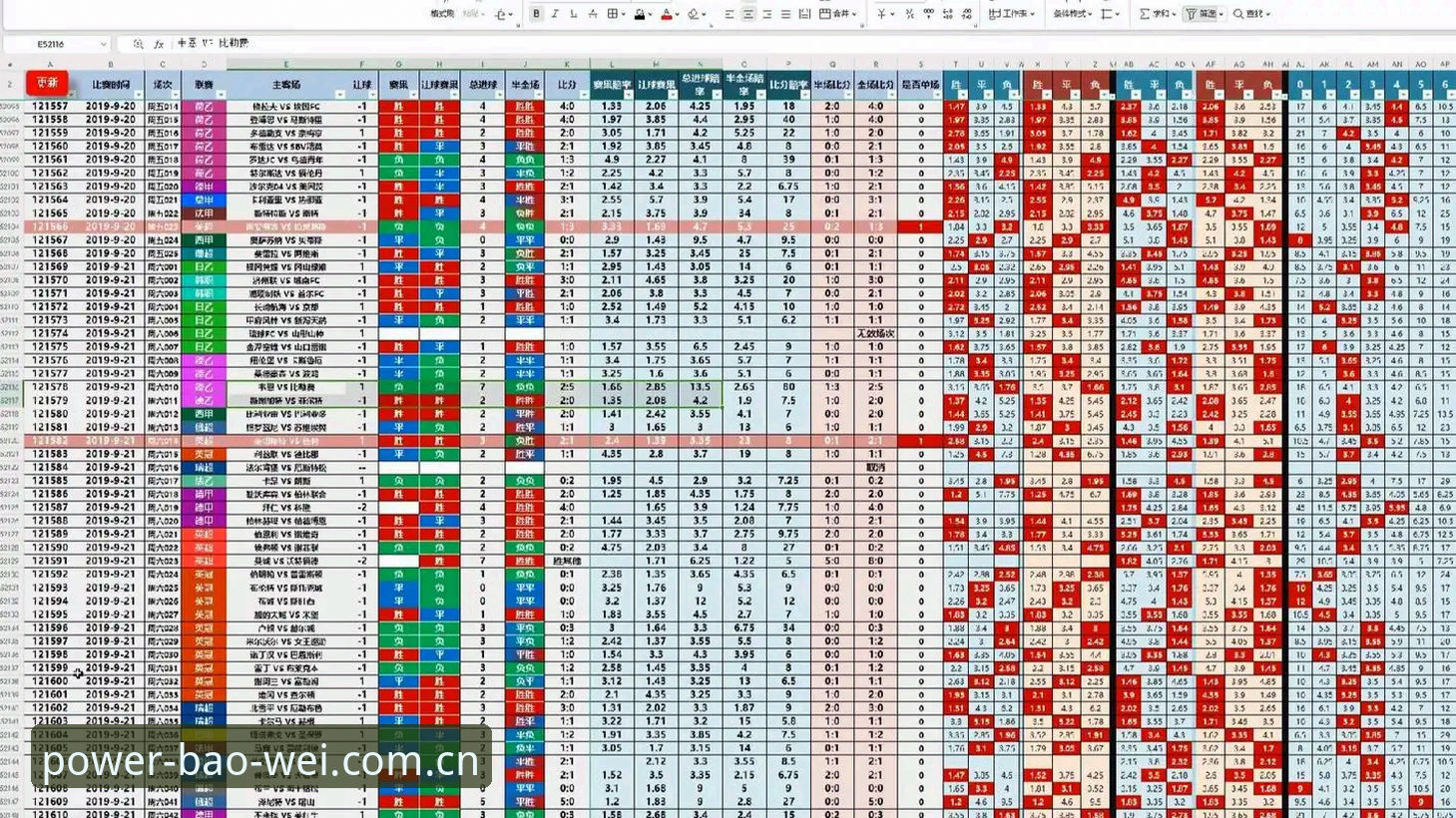 5个关键角度解析宝威体育赔率查询安全吗——技术评测员深度对比分析