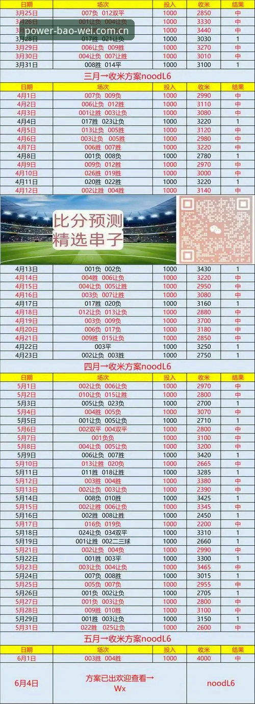 宝威体育最新版本推荐 宝威体育最新版本推荐:实时赛事追踪与投注体验全面深度解析